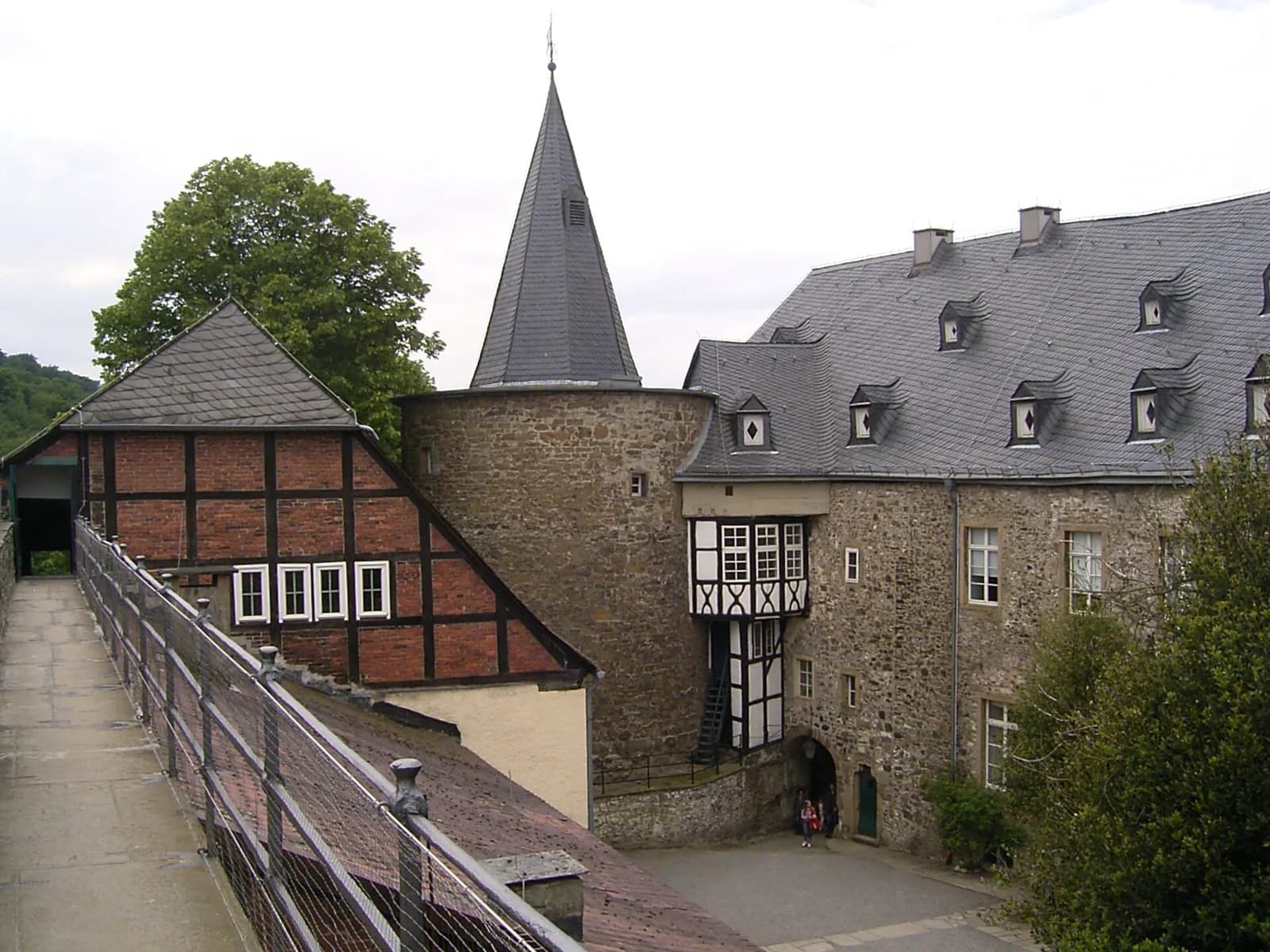 Stadtansicht Hagen